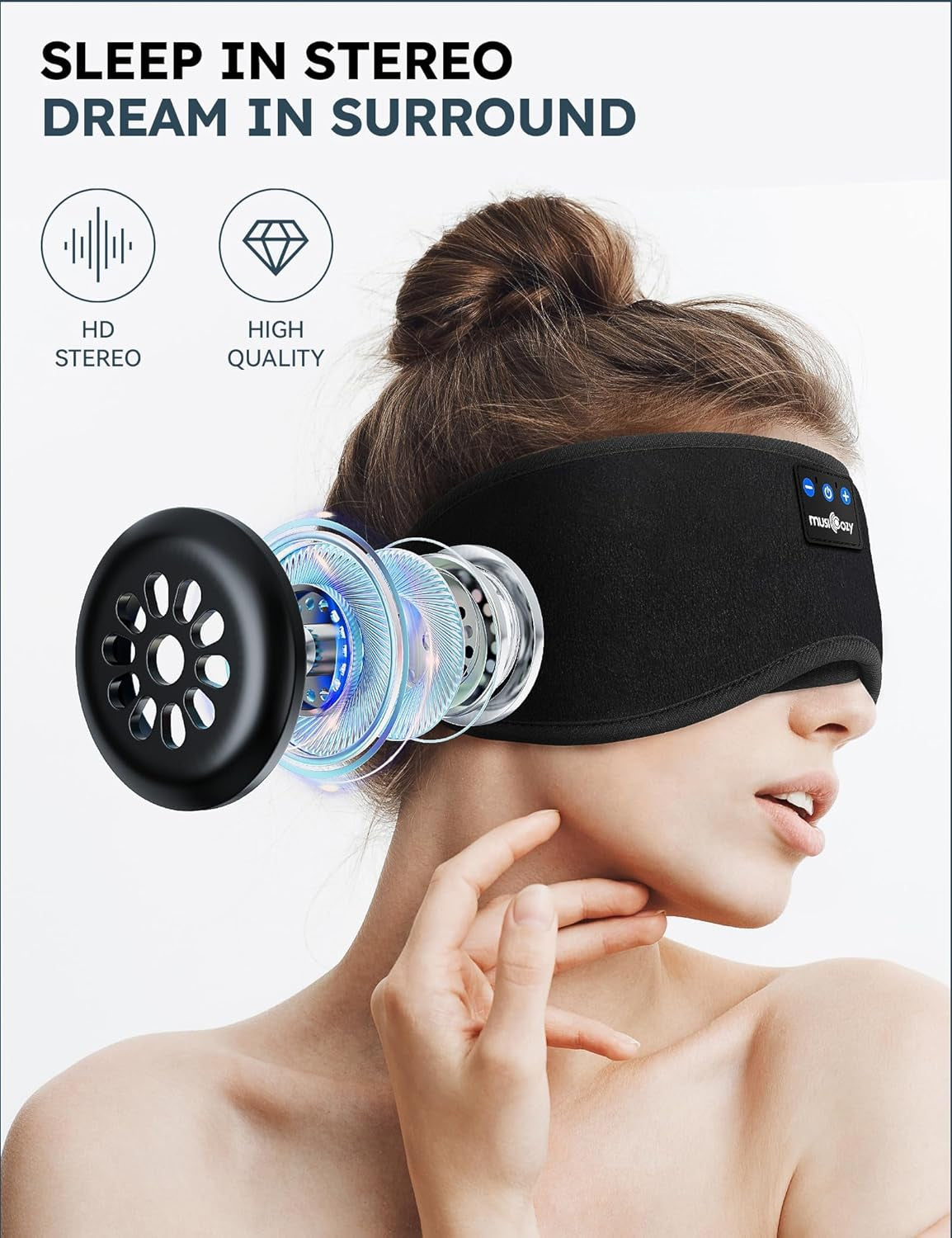 Sleep Headphones, Bluetooth 5.4 Sleep Mask Headband Headphones Sleeping Eye Mask, Wireless Music Earbuds Earphones with HD Stereo Speakers for Side Sleepers, Cool Gadgets Unique Gift